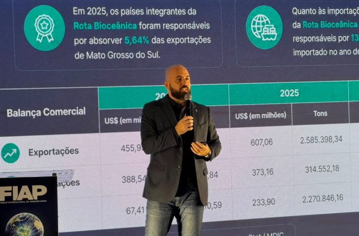 Brasil