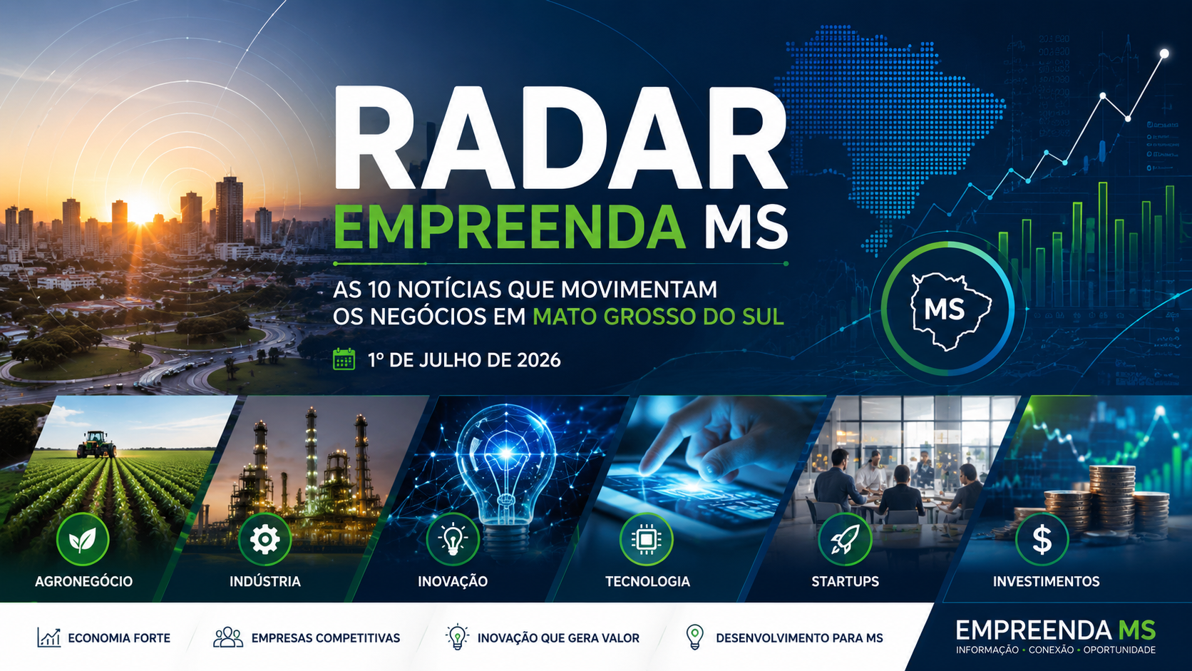 Radar Empreenda MS